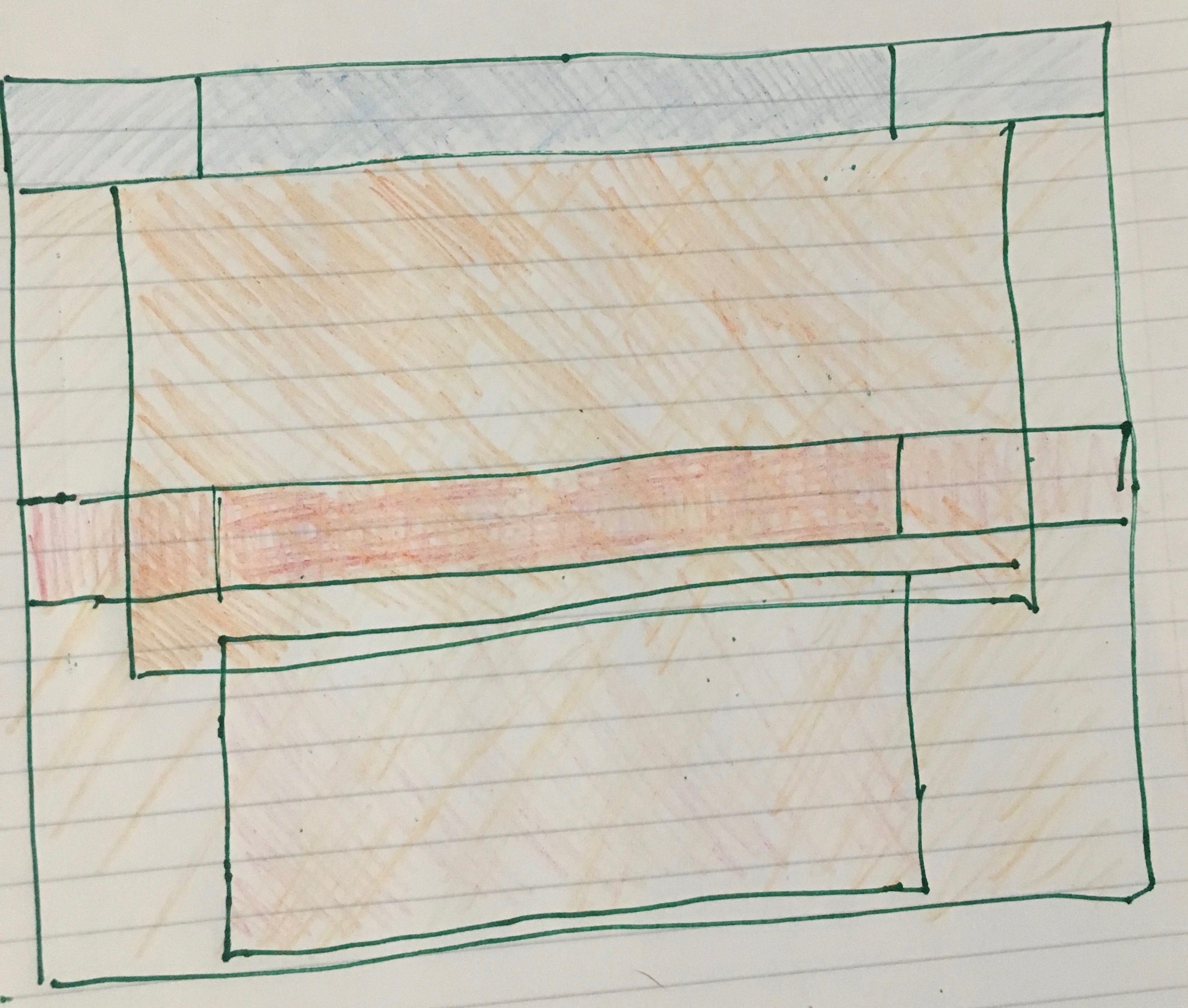 Prepping layout for code